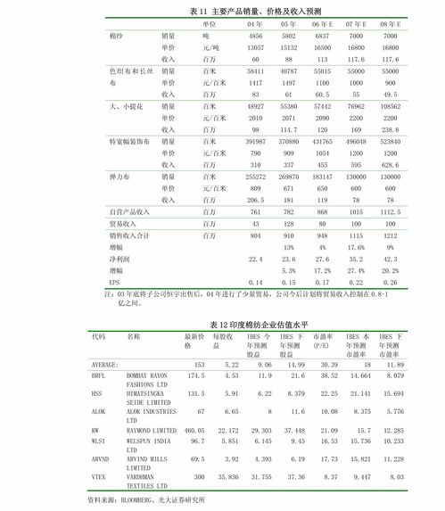 國盛證券 偉思醫(yī)療通過MyoNyx技術(shù)轉(zhuǎn)讓強(qiáng)化電刺激產(chǎn)品競(jìng)爭(zhēng)優(yōu)勢(shì)