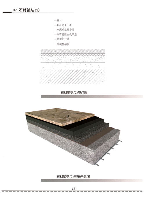 施工工藝 文物保護(hù)工程設(shè)計(jì)中的隱形王者與潛規(guī)則